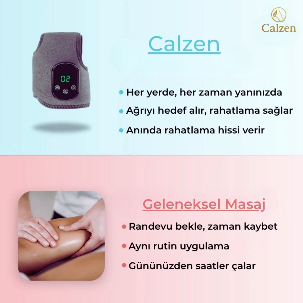 CALZEN 3'ü 1 Arada Masaj Cihazı